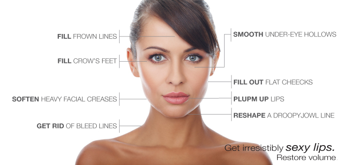 dermal fillers contouring in chennai