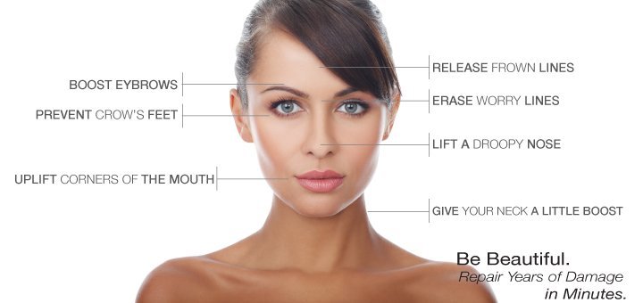 eliminate wrinkles and fine-lines in chennai